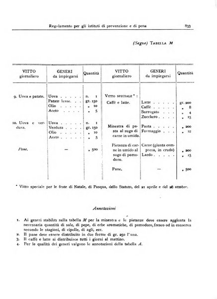 Rivista di diritto penitenziario studi teorici e pratici