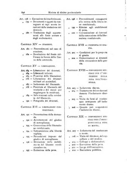 Rivista di diritto penitenziario studi teorici e pratici