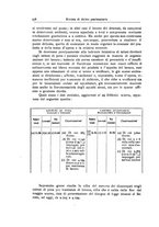 giornale/RMG0012867/1932/v.1/00000592