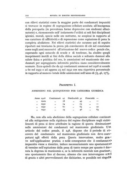 Rivista di diritto penitenziario studi teorici e pratici