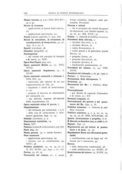 Rivista di diritto penitenziario studi teorici e pratici