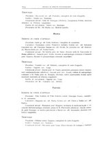 giornale/RMG0012867/1934/v.2/00000478