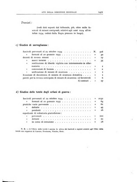 Rivista di diritto penitenziario studi teorici e pratici