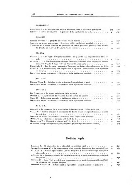 Rivista di diritto penitenziario studi teorici e pratici