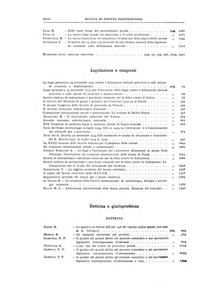 Rivista di diritto penitenziario studi teorici e pratici