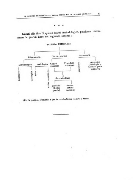 Rivista di diritto penitenziario studi teorici e pratici