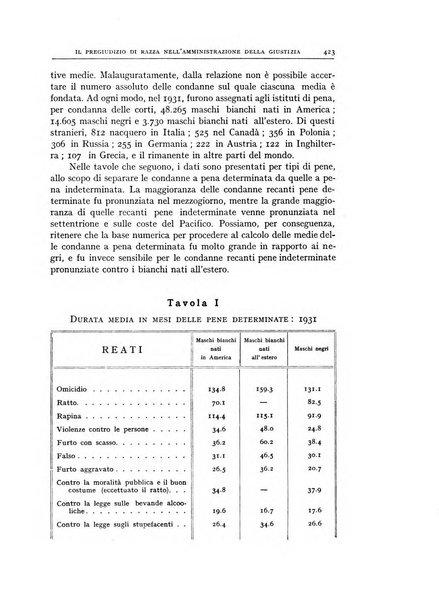 Rivista di diritto penitenziario studi teorici e pratici