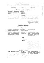 giornale/RMG0012867/1937/unico/00000542