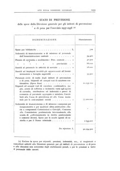 Rivista di diritto penitenziario studi teorici e pratici