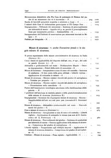 Rivista di diritto penitenziario studi teorici e pratici