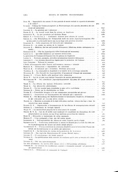 Rivista di diritto penitenziario studi teorici e pratici