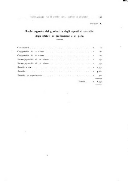 Rivista di diritto penitenziario studi teorici e pratici