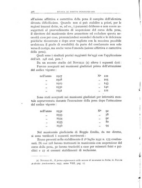 Rivista di diritto penitenziario studi teorici e pratici