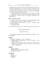 giornale/RMG0012867/1938/v.1/00000518