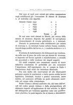 giornale/RMG0012867/1938/v.2/00000480