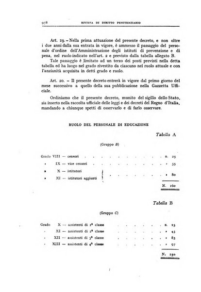 Rivista di diritto penitenziario studi teorici e pratici