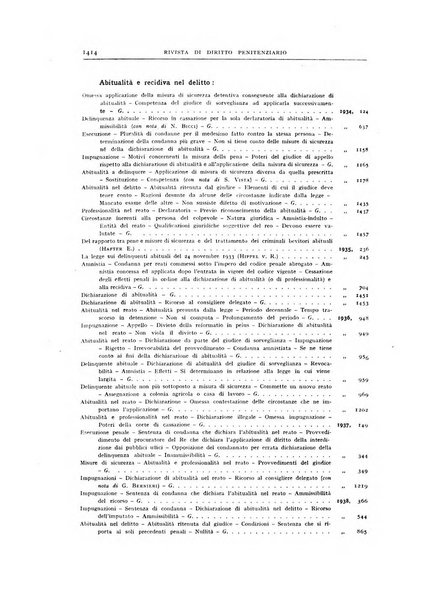 Rivista di diritto penitenziario studi teorici e pratici