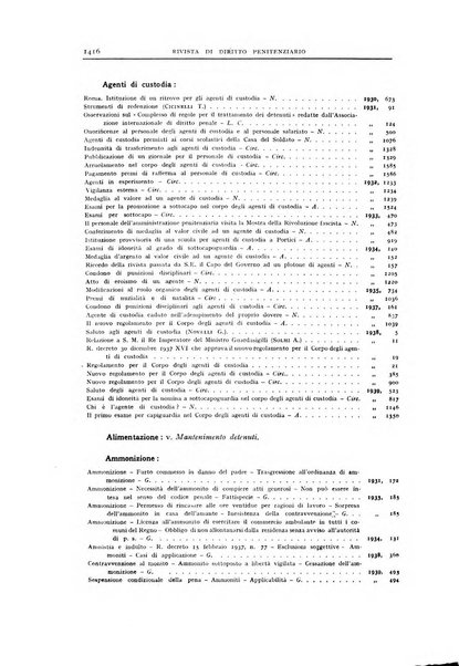 Rivista di diritto penitenziario studi teorici e pratici