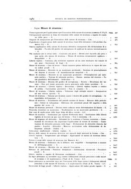 Rivista di diritto penitenziario studi teorici e pratici