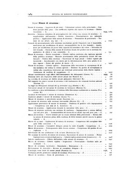 Rivista di diritto penitenziario studi teorici e pratici