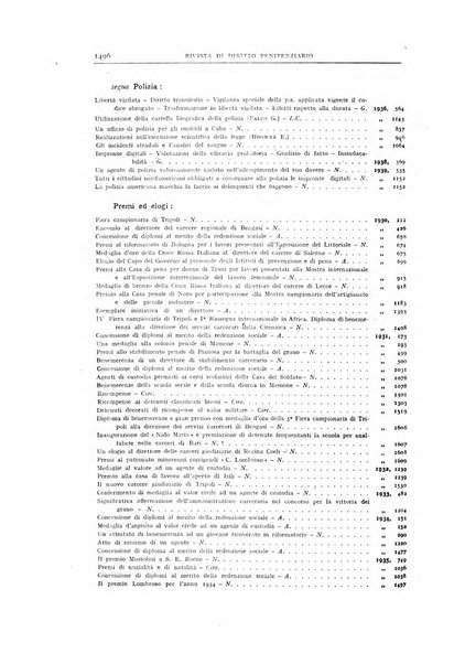 Rivista di diritto penitenziario studi teorici e pratici