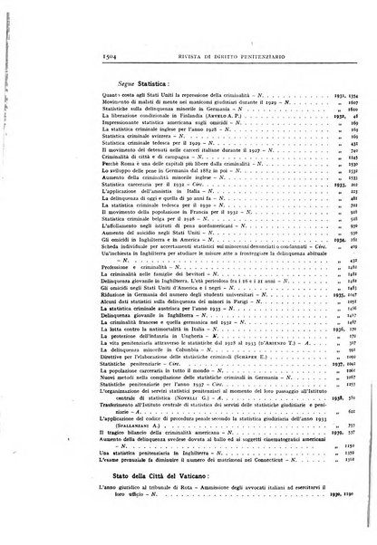 Rivista di diritto penitenziario studi teorici e pratici