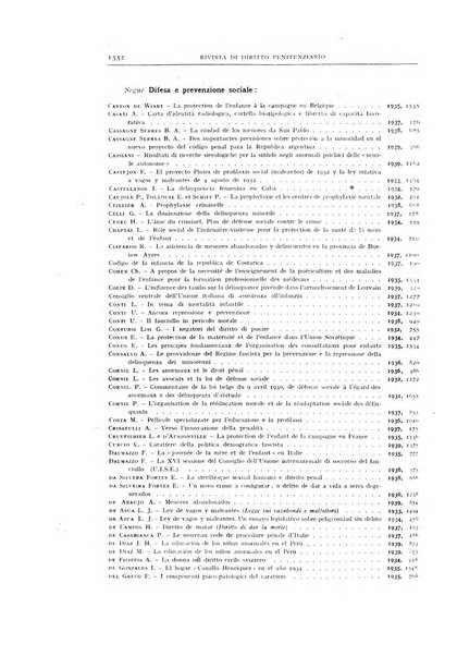 Rivista di diritto penitenziario studi teorici e pratici