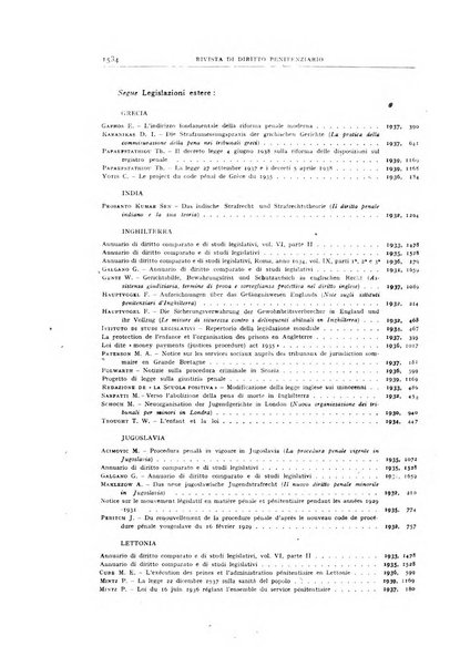 Rivista di diritto penitenziario studi teorici e pratici