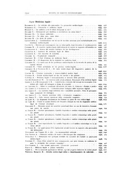 Rivista di diritto penitenziario studi teorici e pratici