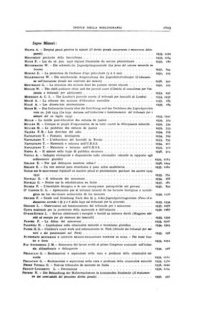 Rivista di diritto penitenziario studi teorici e pratici