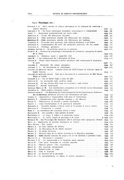 Rivista di diritto penitenziario studi teorici e pratici