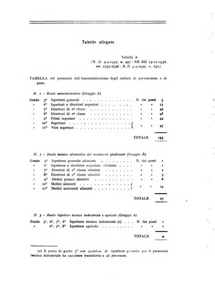 Rivista di diritto penitenziario studi teorici e pratici