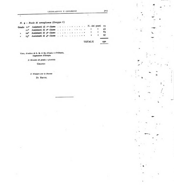 Rivista di diritto penitenziario studi teorici e pratici