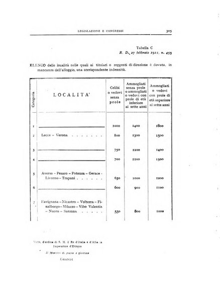 Rivista di diritto penitenziario studi teorici e pratici