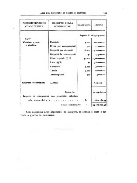 Rivista di diritto penitenziario studi teorici e pratici