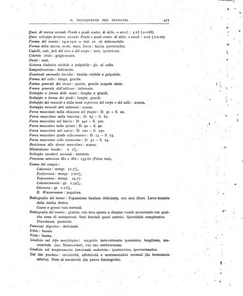 Rivista di diritto penitenziario studi teorici e pratici