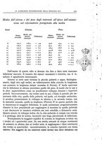 giornale/RMG0012867/1941/unico/00000607