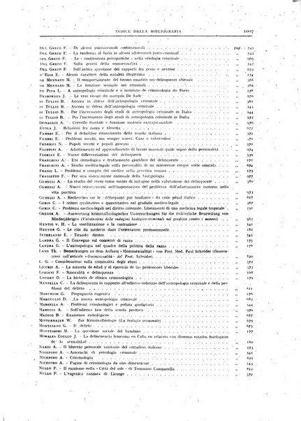 Rivista di diritto penitenziario studi teorici e pratici