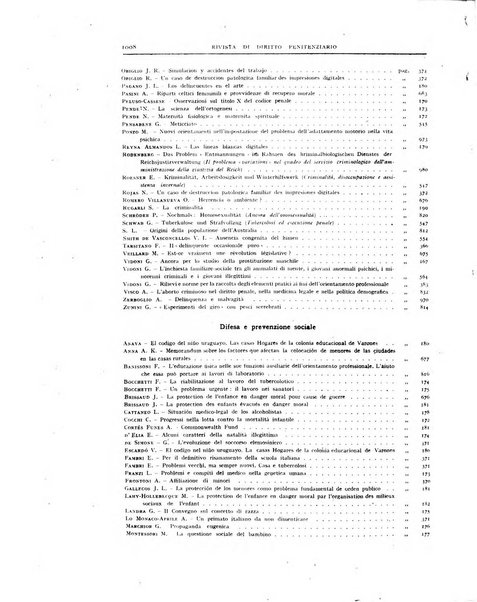 Rivista di diritto penitenziario studi teorici e pratici