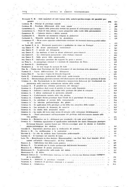 Rivista di diritto penitenziario studi teorici e pratici