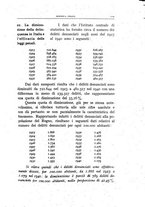 giornale/RMG0012867/1942/unico/00000125