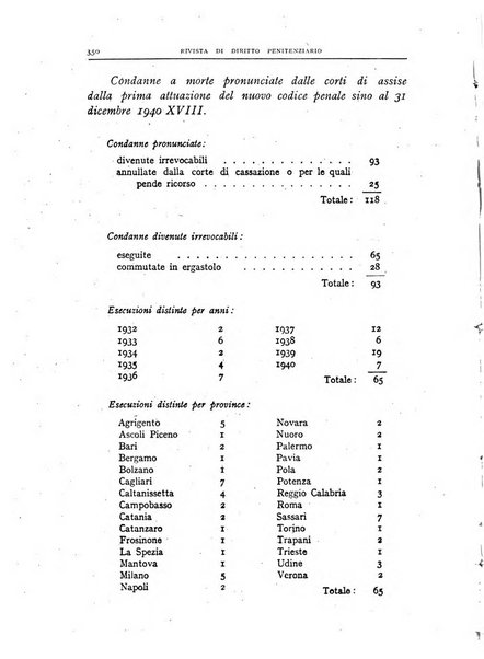 Rivista di diritto penitenziario studi teorici e pratici