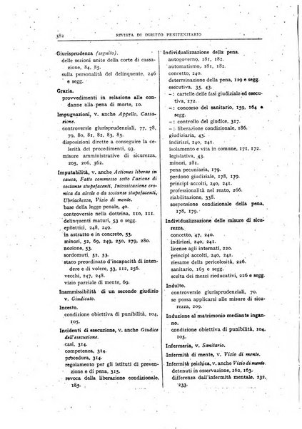 Rivista di diritto penitenziario studi teorici e pratici