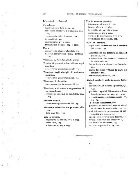 Rivista di diritto penitenziario studi teorici e pratici