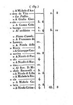 giornale/RMG0021418/1810/V.8-N.1-78/00000165