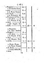 giornale/RMG0021418/1810/V.8-N.1-78/00000169