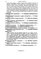 giornale/RMG0021479/1880/v.1/00000068