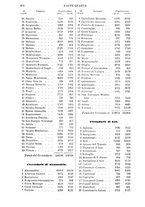 giornale/RMG0021479/1882/v.2/00000380