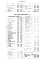 giornale/RMG0021479/1882/v.2/00000386