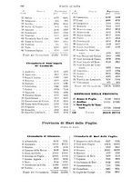 giornale/RMG0021479/1882/v.2/00000388